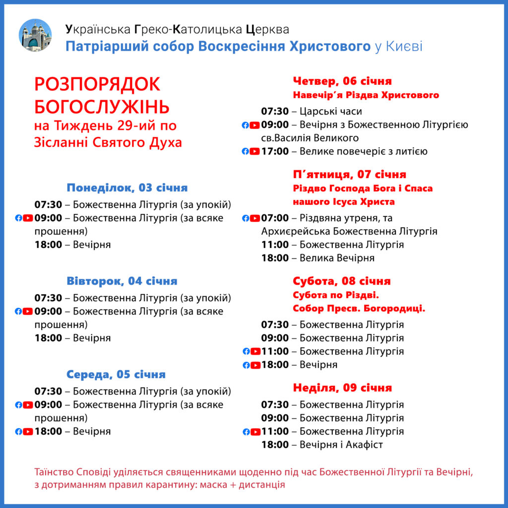 Різдво 2022